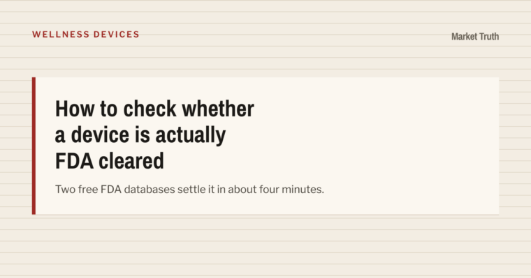 Headline card on ruled paper reading 'How to check whether a device is actually FDA cleared', with the line: Two free FDA databases settle it in about four minutes.