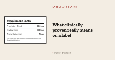 What "clinically proven" actually means on a supplement label