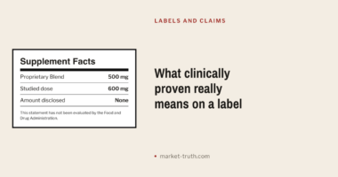 What "clinically proven" actually means on a supplement label