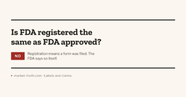 Is FDA registered the same as FDA approved? No, and the gap is enormous