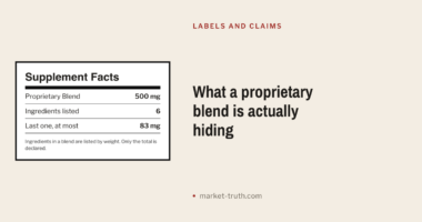 What a proprietary blend on a supplement label is actually hiding