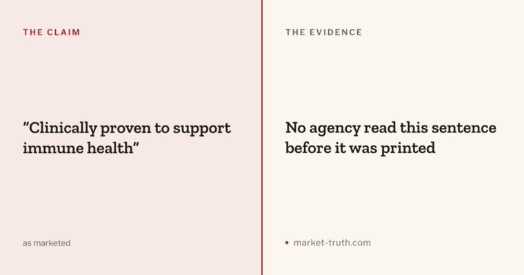 Cover graphic for the guide: Who regulates supplement claims, the FDA or the FTC, and what neither of them checks